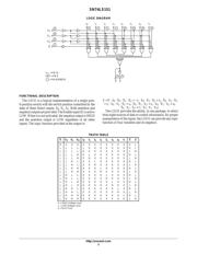 SN74LS151 datasheet.datasheet_page 3