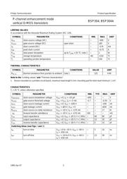 BSP304 datasheet.datasheet_page 3