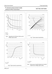 BSP304 datasheet.datasheet_page 5