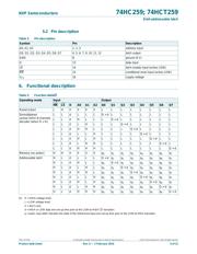 74HC259PW,118 datasheet.datasheet_page 5