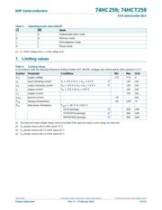 74HC259PW,118 datasheet.datasheet_page 6