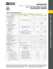 HMC983LP5E datasheet.datasheet_page 3