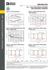 HMC983LP5E datasheet.datasheet_page 4