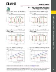 HMC983LP5E datasheet.datasheet_page 5