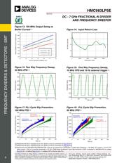 HMC983LP5E datasheet.datasheet_page 6