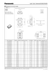 EVQ-P2202M datasheet.datasheet_page 3