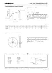 EVQ-P2002M datasheet.datasheet_page 4