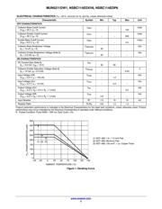 MUN5211DW1T1G datasheet.datasheet_page 3