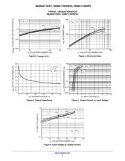 MUN5211DW1T1G datasheet.datasheet_page 4