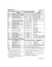 IRF3205 datasheet.datasheet_page 2