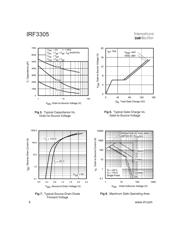 IRF3205 datasheet.datasheet_page 4