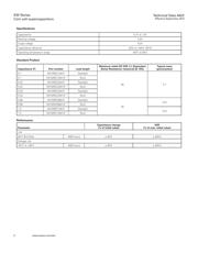 KW-5R5C334H-R datasheet.datasheet_page 2