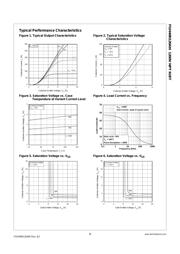 FGH40N120ANTU datasheet.datasheet_page 4