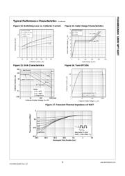 FGH40N120ANTU datasheet.datasheet_page 6