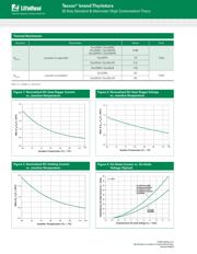 Q6025R5TP datasheet.datasheet_page 4