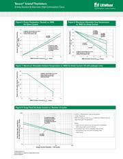 Q6025L6TP datasheet.datasheet_page 5