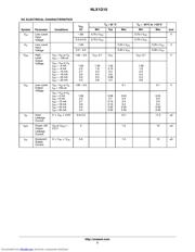 NLX1G10AMX1TCG datasheet.datasheet_page 3