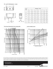TCF3RN datasheet.datasheet_page 2