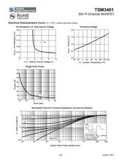 TSM3401CX RF datasheet.datasheet_page 4