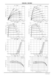 2SB1201S-TL-E datasheet.datasheet_page 3