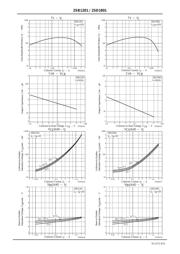 2SB1201S-TL-E datasheet.datasheet_page 4