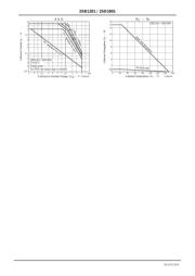 2SB1201S-TL-E datasheet.datasheet_page 5