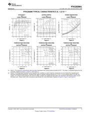 PTH12020LAS datasheet.datasheet_page 5