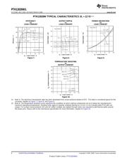 PTH12020LAS datasheet.datasheet_page 6