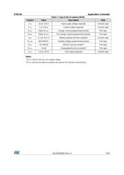 STBC02AJR datasheet.datasheet_page 5