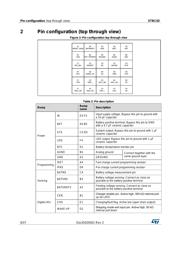 STBC02AJR datasheet.datasheet_page 6