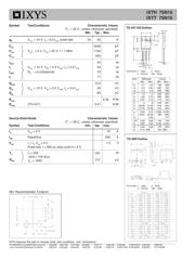 IXTH75N15 datasheet.datasheet_page 2