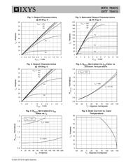 IXTH75N15 datasheet.datasheet_page 3