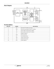 ISL22313WFU10Z-TK datasheet.datasheet_page 2