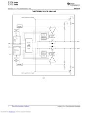 TLV7113333DSET datasheet.datasheet_page 4