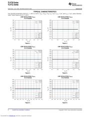 TLV7113333DSET datasheet.datasheet_page 6