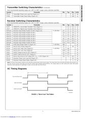 DS90CF384AMTD datasheet.datasheet_page 5