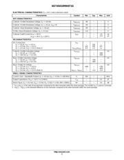 NST45010MW6T1G datasheet.datasheet_page 2