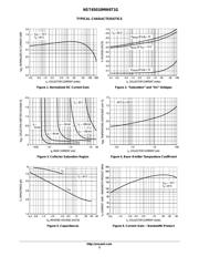 NST45010MW6T1G datasheet.datasheet_page 3