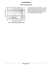 NST45010MW6T1G datasheet.datasheet_page 4