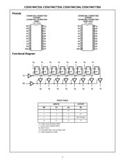 CD54HC534F3A datasheet.datasheet_page 2