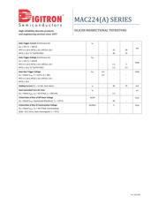 MAC224A6 datasheet.datasheet_page 2