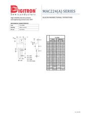 MAC224A6 datasheet.datasheet_page 3