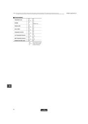 PV36W203C01A00 datasheet.datasheet_page 3