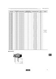 PV36W203C01A00 datasheet.datasheet_page 6