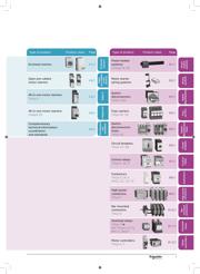 LC1D205M7C datasheet.datasheet_page 3