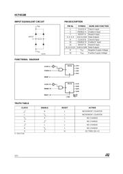 HCF4518B datasheet.datasheet_page 2