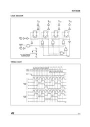 HCF4518B datasheet.datasheet_page 3