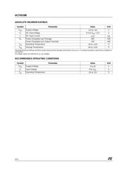 HCF4518B datasheet.datasheet_page 4