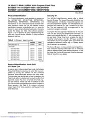 SST39VF3201704CB3KE 数据规格书 5