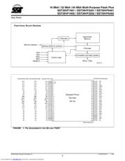 SST39VF3201704CB3KE 数据规格书 6